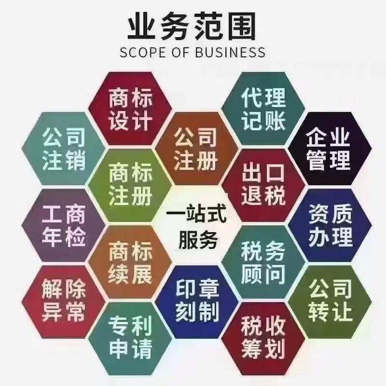 舟山代理记账